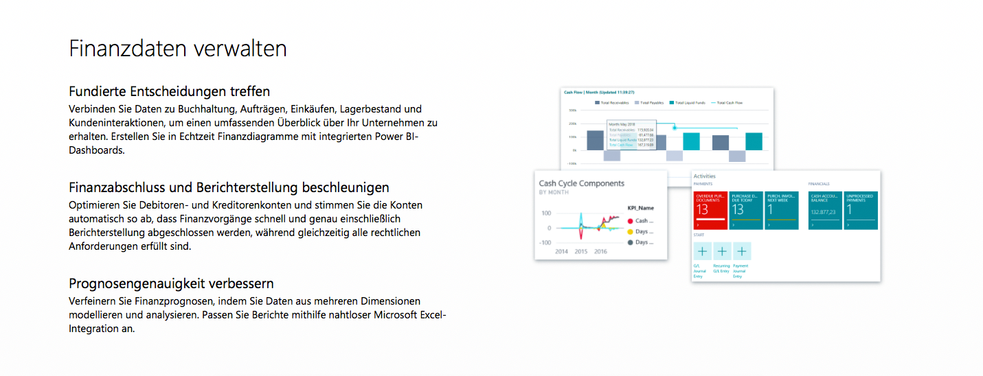 1.1. Microsoft Dynamics 365 Business Central - QdK Consulting GmbH - Finanzen